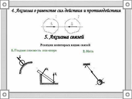 Опор нити