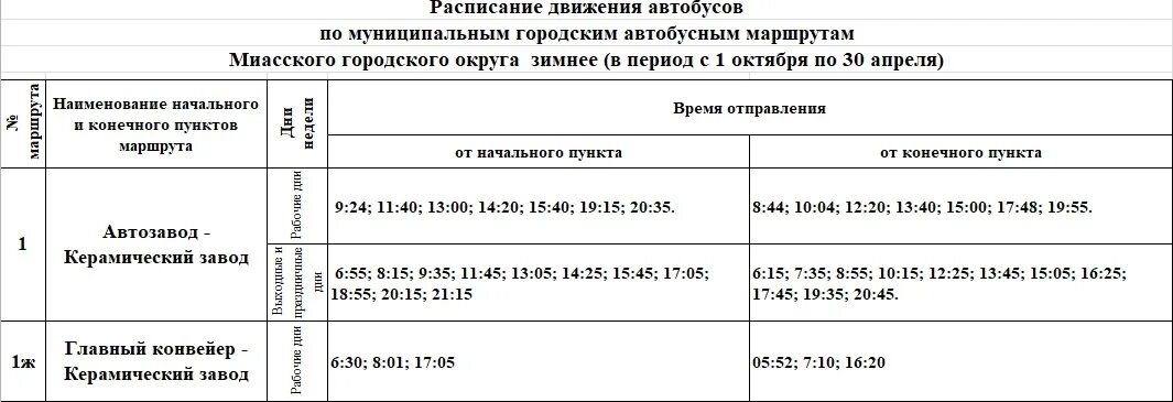 Расписание автобусов автозавод керамический завод Миасс. Автобус Миасс до керамического. Маршрутка Миасс автозавод керамический завод. Расписание автобусов 2 Миасс автозавод Старая часть.