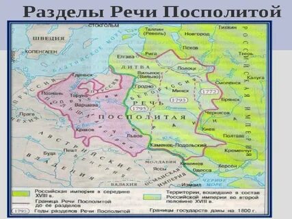 В результате разделов речи