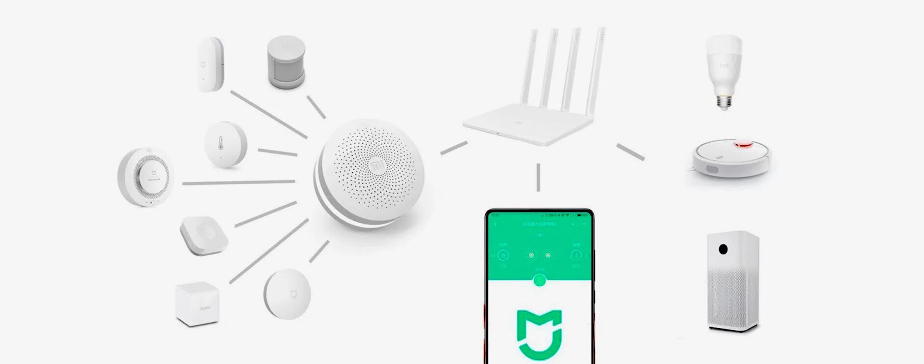Управлять приложением mi home. Xiaomi mi smart home. «умный дом» xiaomi (mi home). ксяоми умный дом хаб. комплект «умный дом» xiaomi pro.