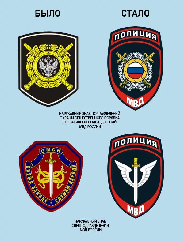 Внешний вид сотрудника полиции. Подразделения полиции общественной безопасности. Нарукавные нашивки мвд россии. Размер нарукавного шеврона мвд. Форма сотрудника полиции.