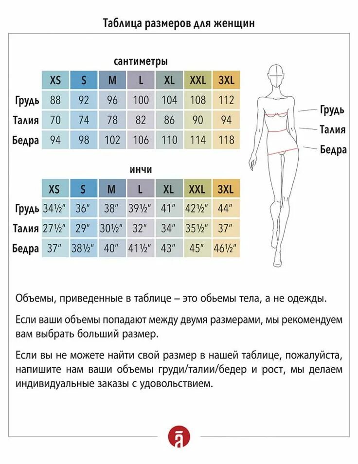 Муж и жен размеры. Таблица размеров одежды для женщин SM. Размерная сетка рост 175. Таблица женских рпзмер. Таблица размеров одежды для мужчин.