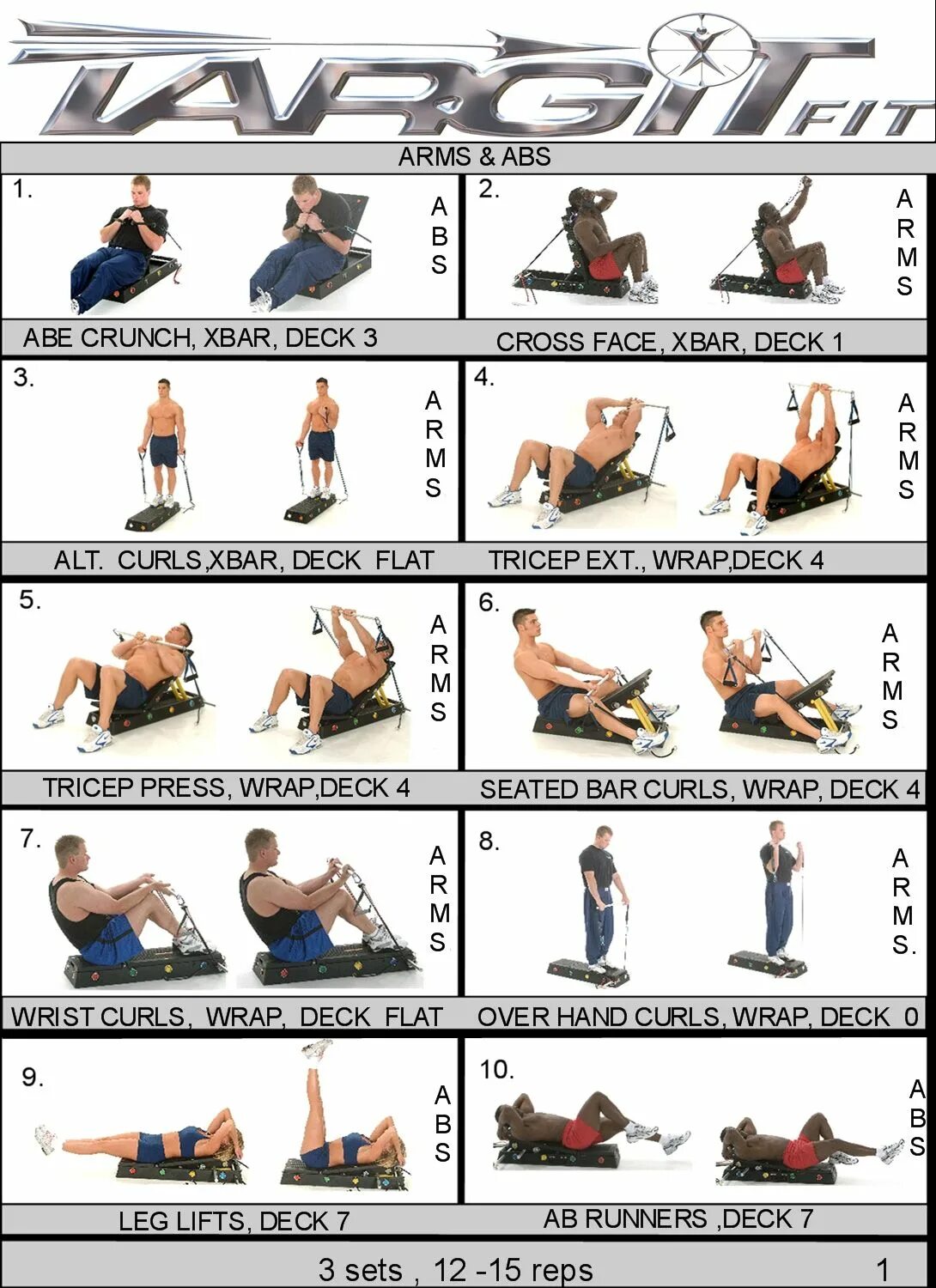 Ab list