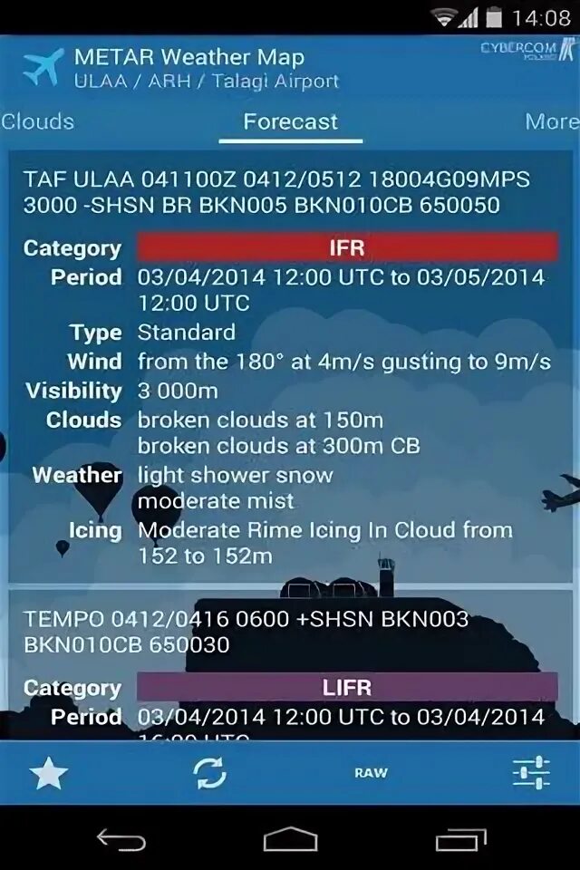 Metar uhhh. Metar weather. коды taf metar. погода в метар. adds metar.