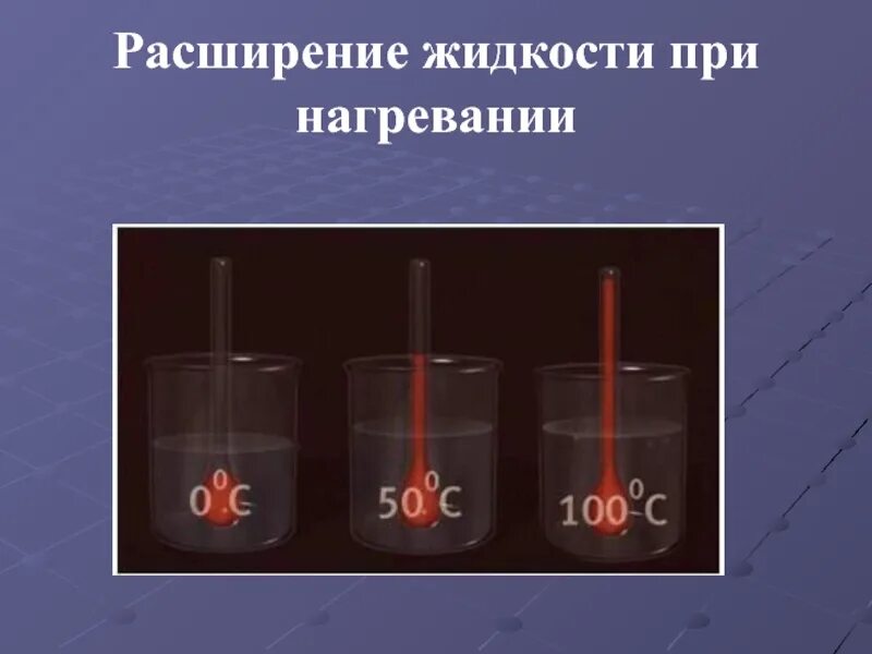 Расширение жидкости. Расширение жидкости при нагревании. Расширение жидкости при нагревании таблица. Расширение воды при температуре. Расширение воздуха от температуры