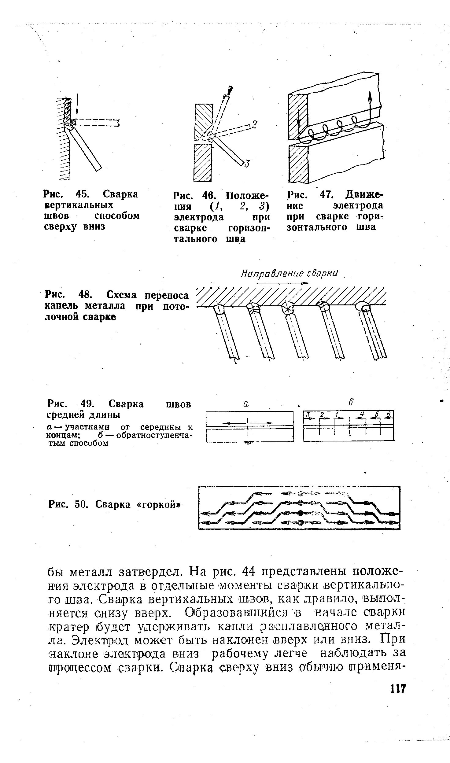Как правильно варить горизонтальный. Горизонтальный шов сварка электродом. сварка вертикальных швов электродом. горизонтальный шов сварка электродом 3. горизонтальное положение сварочного шва.