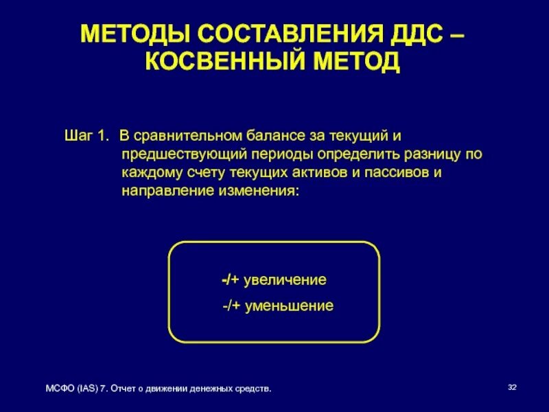 О движении денежных средств 7. МСФО (IAS) 7 «отчет о движении денежных средств».. Составить отчет о движении денежных средств косвенным методом. Отчет о движении денежных средств МСФО косвенный метод. МСФО прямой и косвенный метод отчета о движении денежных средств.