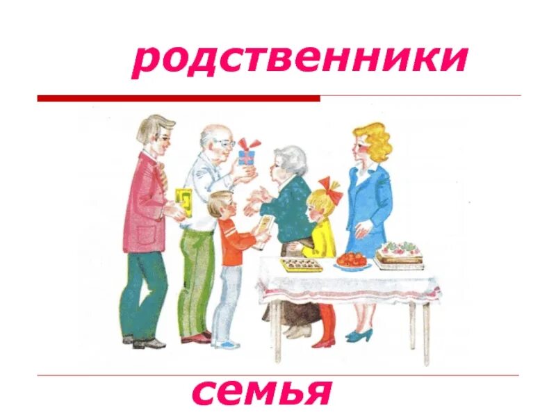 Родственники 2 часть. Родственники рисунок. Семья родственники. Мои родственники картинки. Родные родственники.