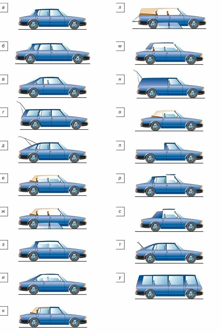 Типы кузовов легковых автомобилей мерс 124. Седан купе универсал хэтчбек лифтбек. Трехобъемный кузов авто хэтчбек седан универсал. Фольксваген Тип кузова.