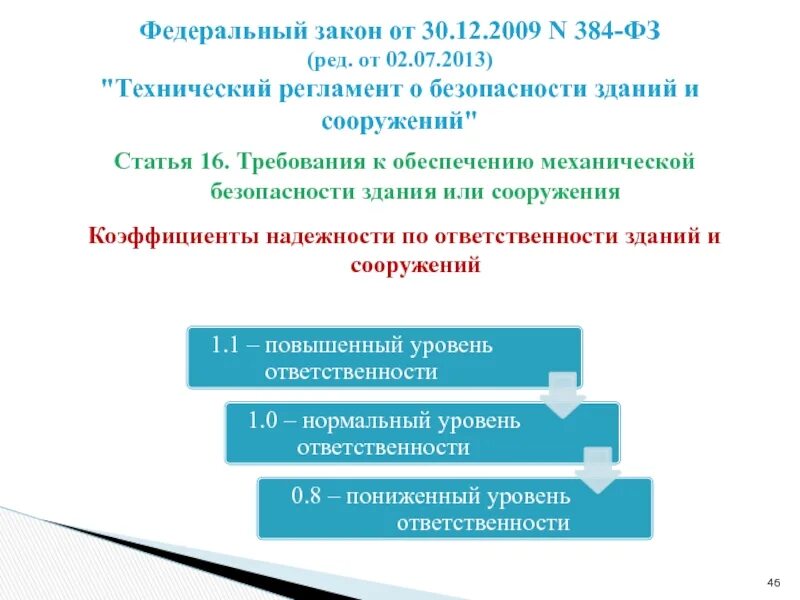 Учет ответственности зданий и сооружений. Уровень ответственности. Определение уровня ответственности. Учет ответственности зданий и сооружений. Определение уровня ответственности.