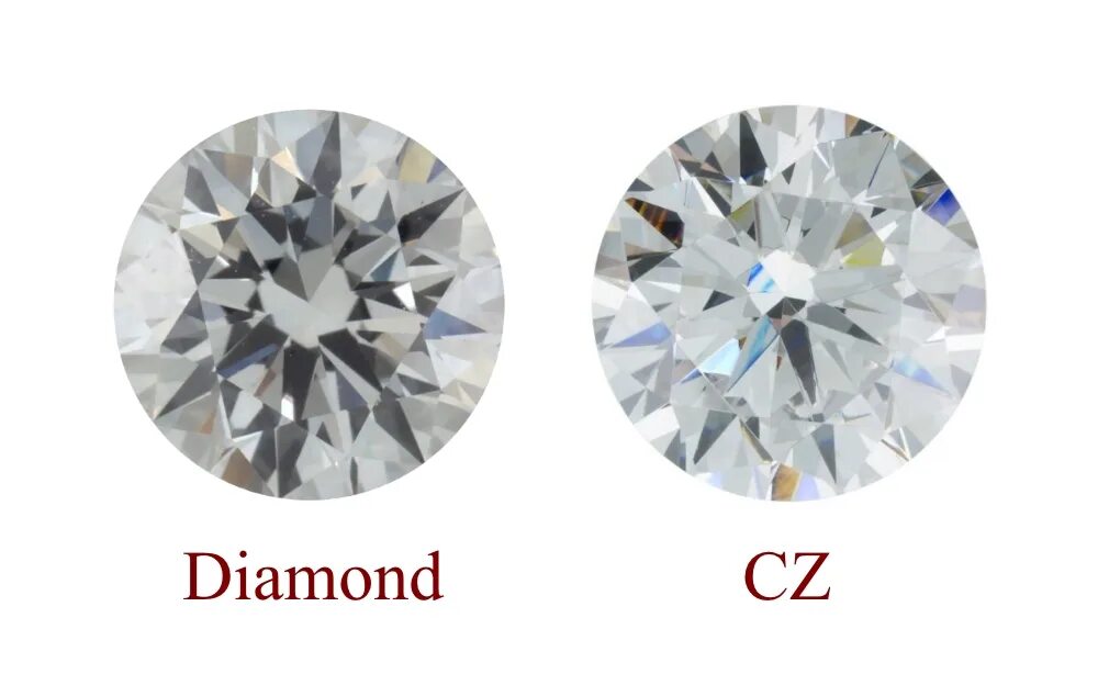 budget swear Distinction cubic zirconia vs man made diamonds Eyesight Narabar Pe