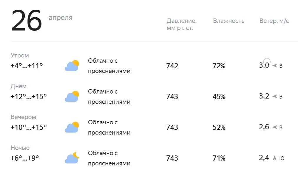 Погода в ейске. Сколько сегодня градусов. Погода на сентябрь. Сколько погода. Погода до 14 сентября.