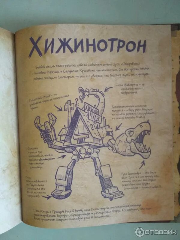 Дневник 3. Гравити фолз дневник 4. Дневник 3 стоит. Дневники гравити фолз 1 2 3. Дневник 3 стоит.