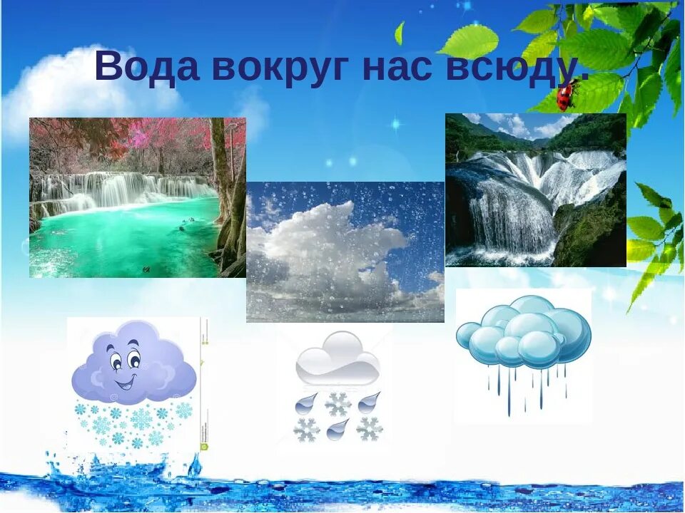 Тема недели вода вокруг нас