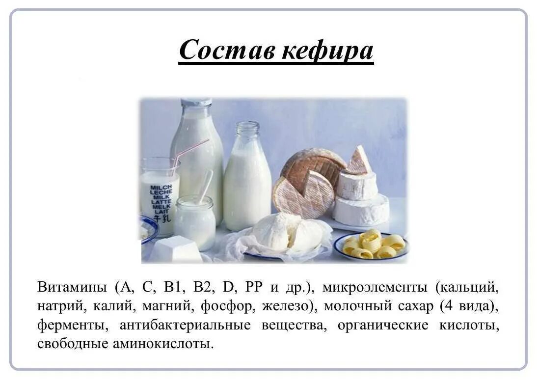 Можно ли кисломолочные продукты при панкреатите. Пищевые добавки в кефире. кефир при панкреатите. состав кефира и молока. кефир состав микроэлементов.