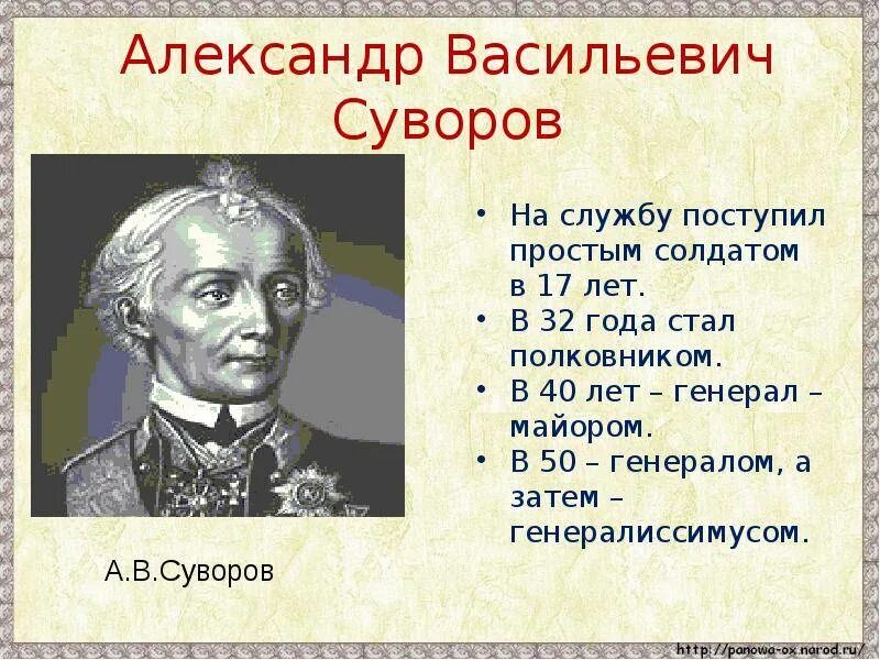 Сообщение о суворове 8 класс