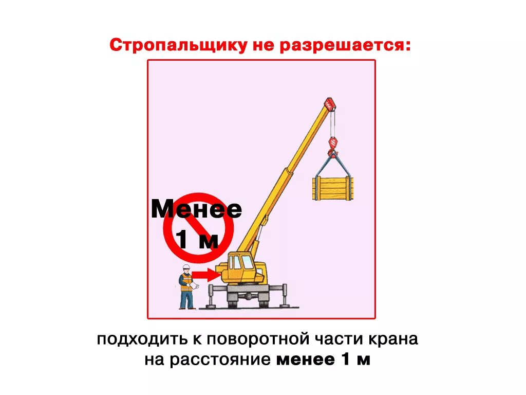 Проведение грузоподъемных работ