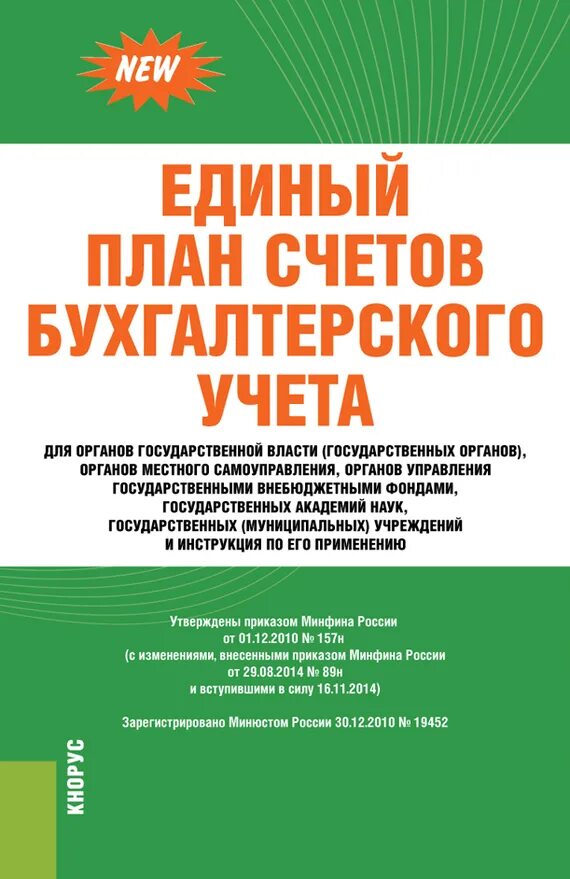 План счетов бухгалтерского учета для организаций. План счетов. Единый план счетов. План счетов бухгалтерского. План счетов бухгалтерского учета.