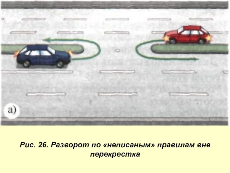 Разворот вне перекрестка. Правило разворота вне перекрестка. Разворот на разделительной полосе вне перекрестка. Разворот на проезжей части вне перекрестка.