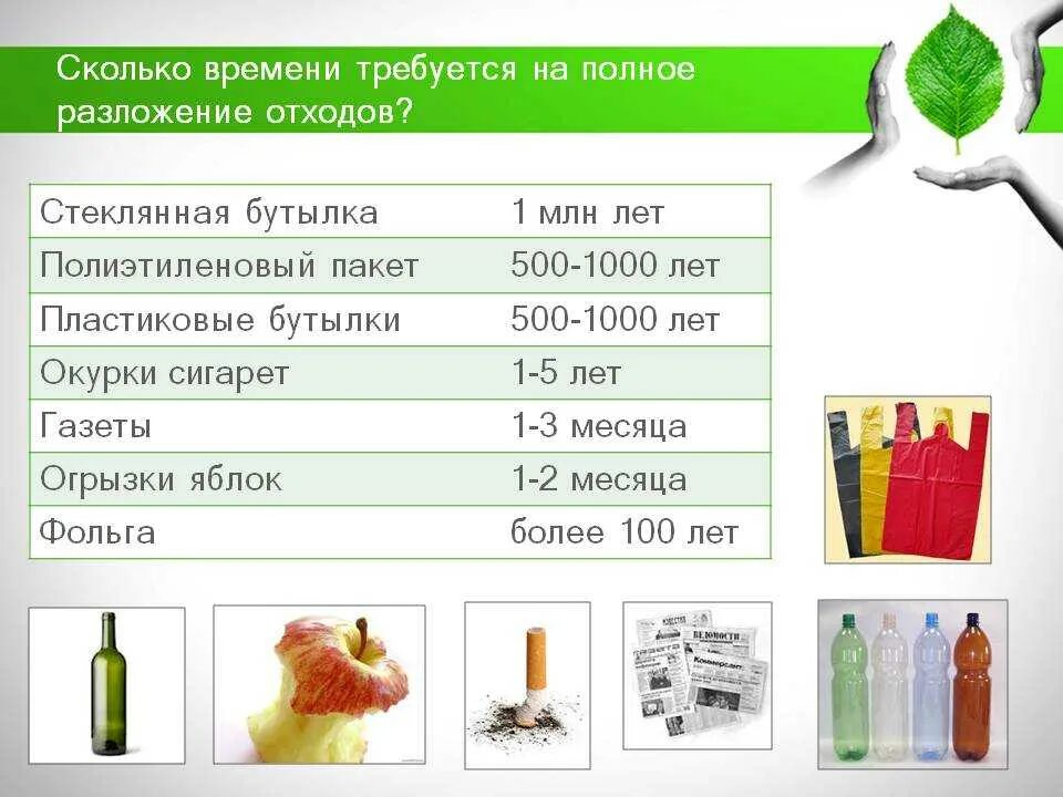 Сколько время пласт
