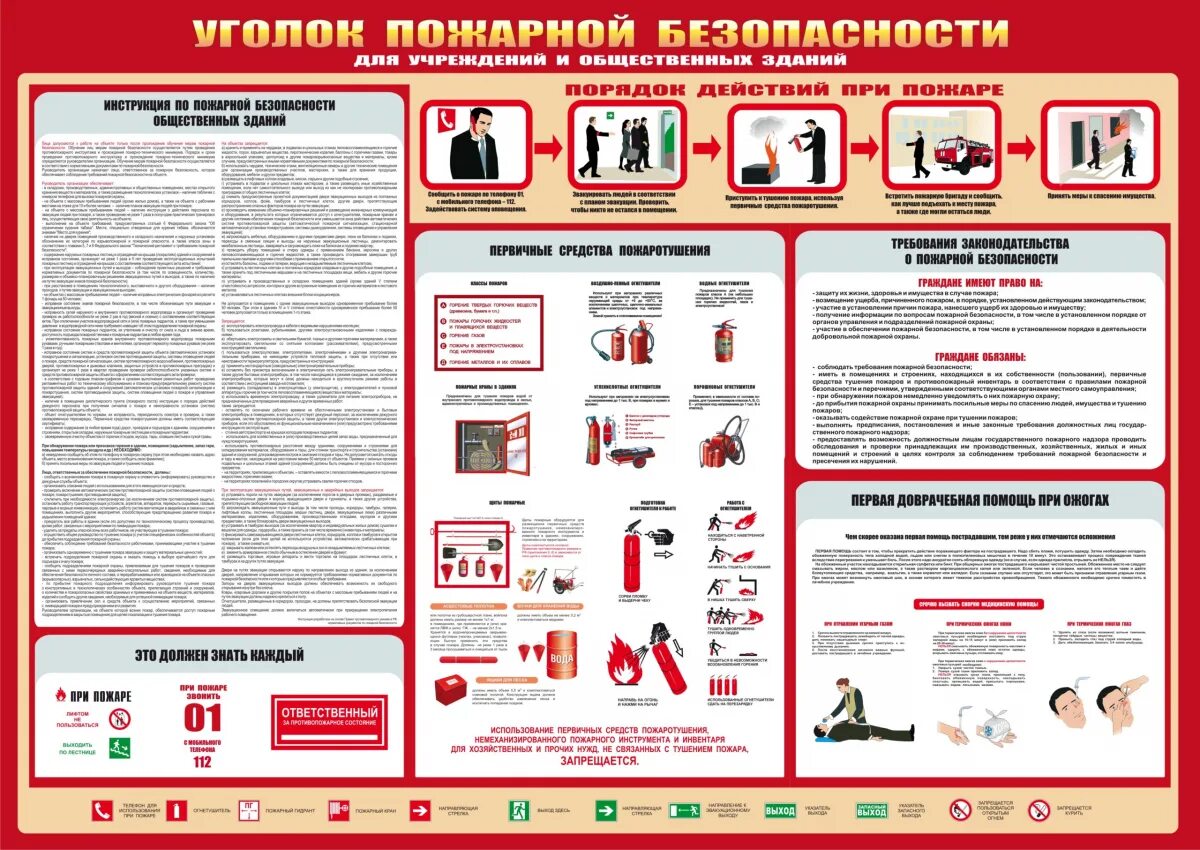 Противопожарный инструктаж работников. Инструкция по пожарной безопасности. Инструкция пожарной безопасности. Инструкция о мерах пожарной безопасности. Плакат инструкция по пожарной безопасности.