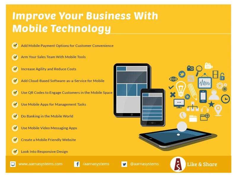 Post mobile. Mobile technology standards.. mobile tech service tool. development of mobile technologies реферат. mobile web services.
