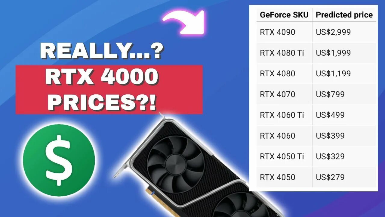 RTX 4050 ti. RTX 4050-4090. 4050ti. 4000 Ti. Rtx 4050 сравнение