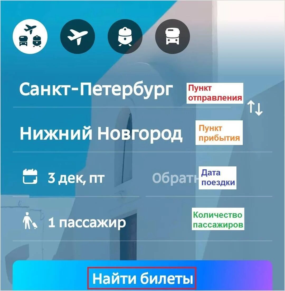 Приложения туту билеты. Приложение Туту ру. Туту.ру ЖД билеты. Как работает приложение Туту. Как в приложении Туту добавить пассажира.