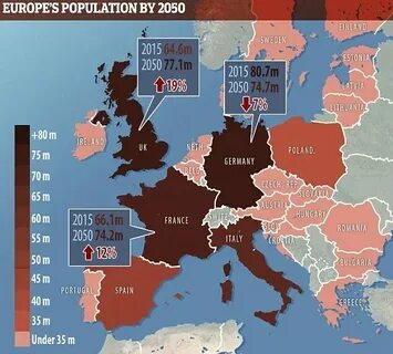 Европа 2050