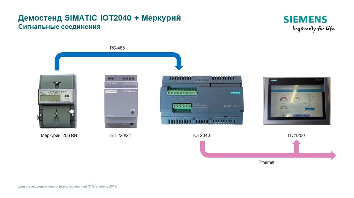 Меркурий modbus адаптер. Меркурий 200 схема подключения. mercury 200 схема подключения. modbus адаптер для меркурий 230.