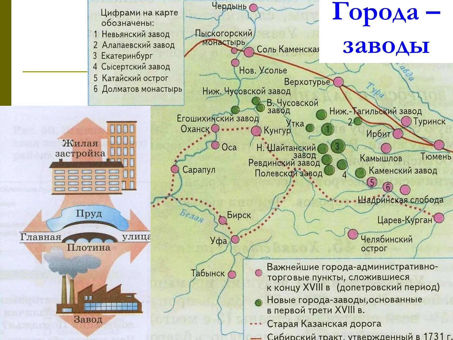 Карта новые заводы. Схема города-завода Урала. Заводы Демидовых на Урале на карте. Карта Демидовских заводов на Урале.