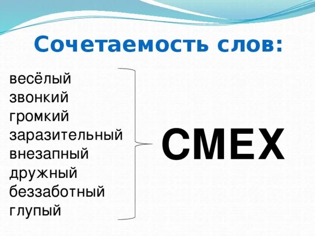 Сочетаемость со словом. Сочетаемость слов. Сочетаемость слова смех. Сочетаемость слова весело. Проект Веселые словечки.