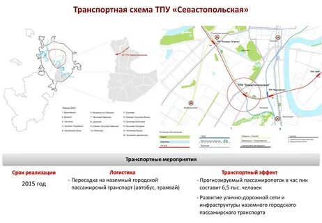 Типы транспортно пересадочных узлов