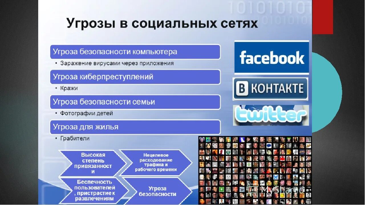 Сообщения появились в социальных сетях. Безопасность в социальных сетях. Безопасная работа в социальных сетях. Безопасность работы в социальных сетях. Угрозы в социальных сетях.