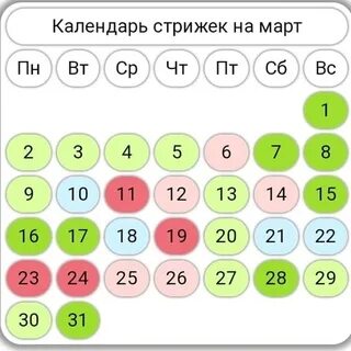 Лунный календарь стрижек на 2035 Лунный календарь стрижек на май 2024 25.04.2024, Sputnik Беларусь