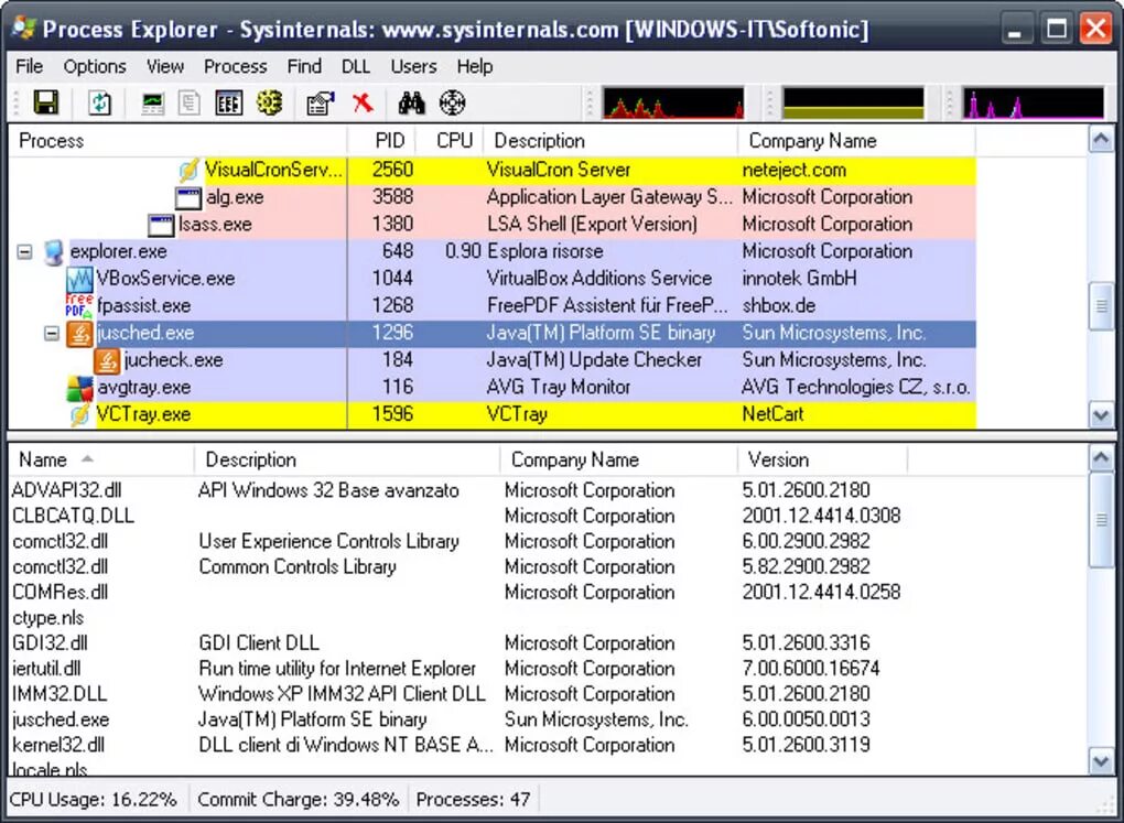 Канал эксплорер программа сегодня. Process Explorer. Process Explorer 1. Processor Explorer. Process Explorer Rus.