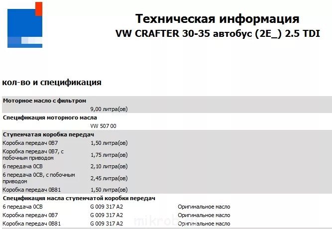 КПП Фольксваген Крафтер 2.5 дизель. Допуск масло на Фольксваген Крафтер. Заправочные емкости Фольксваген т5 2.0 МКПП. Объём масла в коробке передач Фольксваген Крафтер. Сколько литров масла в двигателе фольксваген