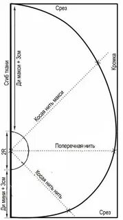 Юбка солнце своими руками пошагово