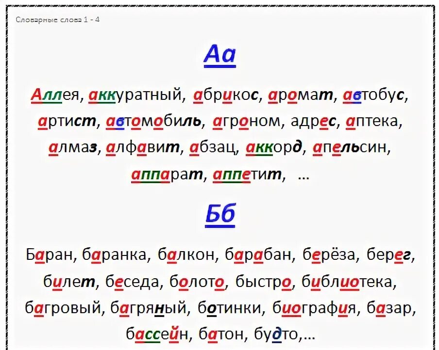 Какие буквы надо подчеркивать. Орфограмма в слове алфавит. Автобус словарное слово. Опасные места в словарных словах. Подчеркнутьофограмму в словарных словах.