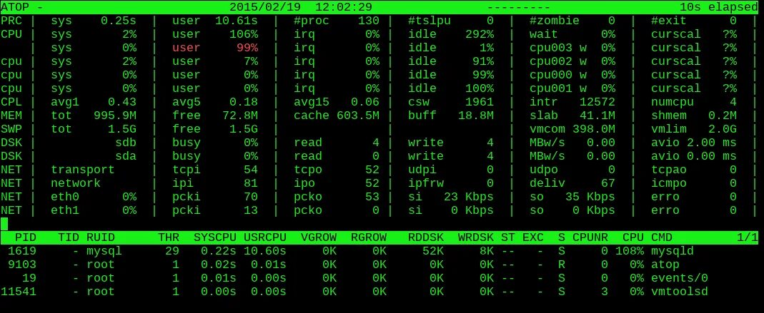 Mysql processlist. Sql show processlist.