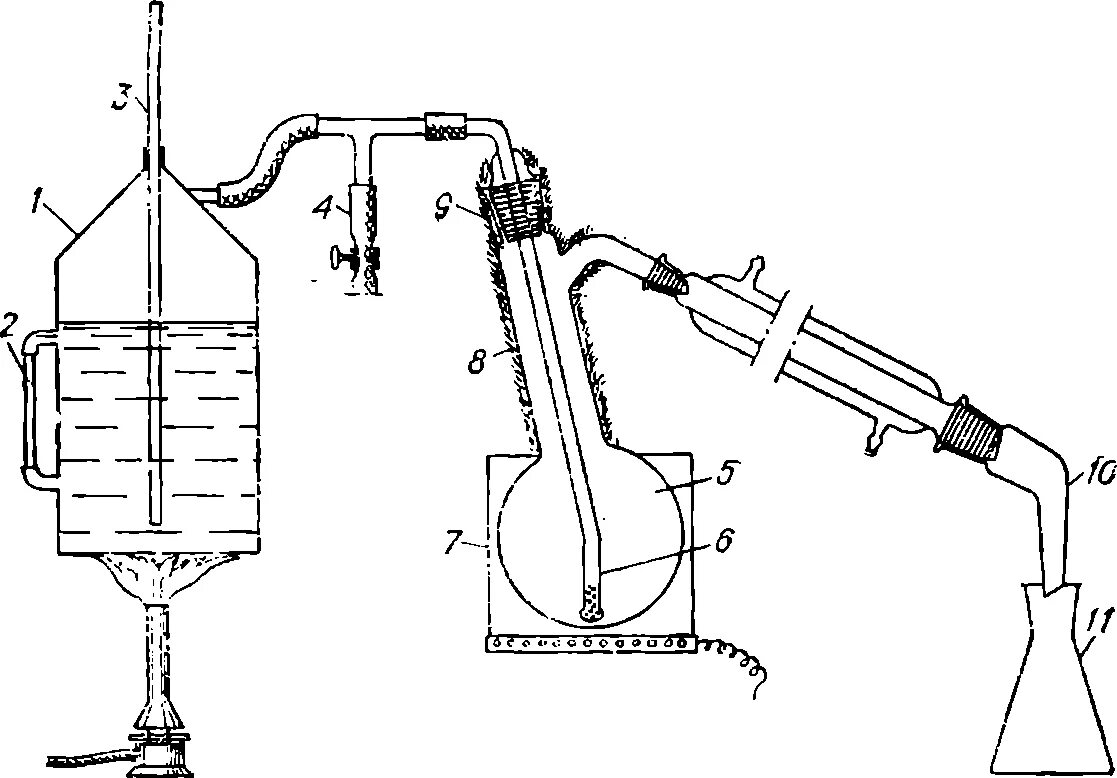 Перегонка давление. Перегонка с водяным паром (метод дистилляции). Перегонка анилина с водяным паром. Перегонка с водяным паром схема. Схема установки для перегонки с водяным паром.