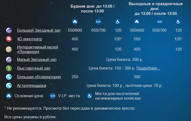 Планетарий какая станция метро. Московский планетарий билеты. московский планетарий посещаемость.