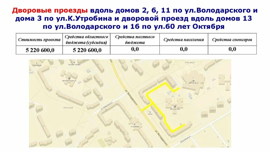 Дворовой проезд. Дворовые проезды. внутриквартальный проезд схема. ширина дворового проезда. территории внутриквартальных проездов.