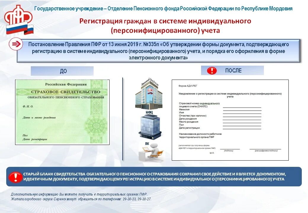 Форма ади рег снилс. Уведомление по форме ади-рег. Как выглядит электронный снилс. Форма ади рег снилс. Как выглядит новая форма снилс.