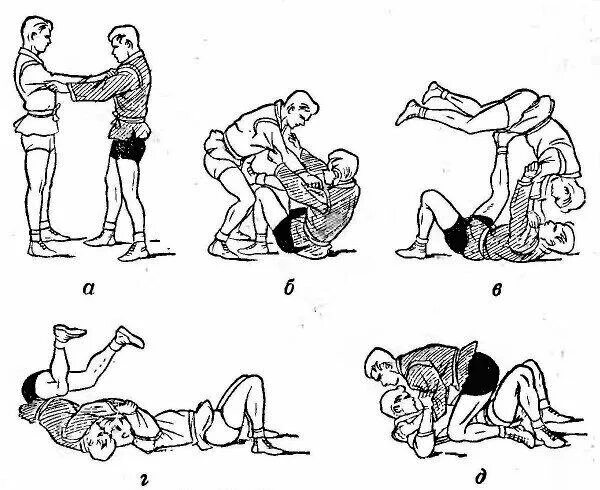 Бросок отхват самбо. Захват с броском. Самбо приемы броски. Вольная борьба приемы приемы. Броски в самбо схема.