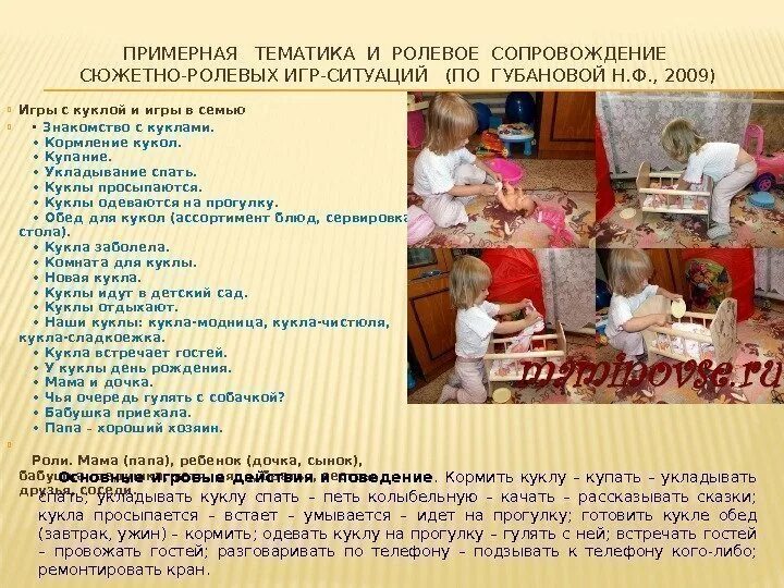 Сюжетно-ролевые игры. Картотека сюжетно-ролевых. Методика сюжетно ролевой игры. Тематика сюжетно-ролевых игр.