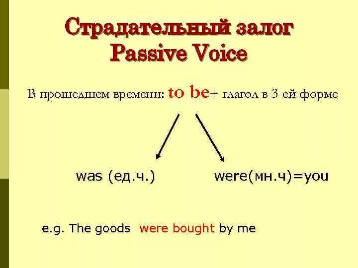 Пассивная форма глагола в английском языке. Пассив прошедшее время в английском языке. Пассивный залог настоящего и прошедшего времени в английском языке. Пассивный залог в прошедшем времени в английском языке. Passive voice times