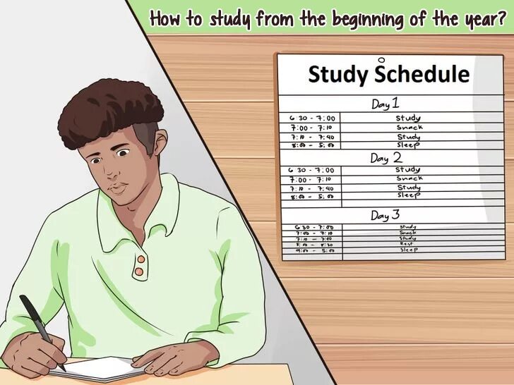 How is your study going. Study well. картинки wikihow экзамен. how to study wikihow. study better.
