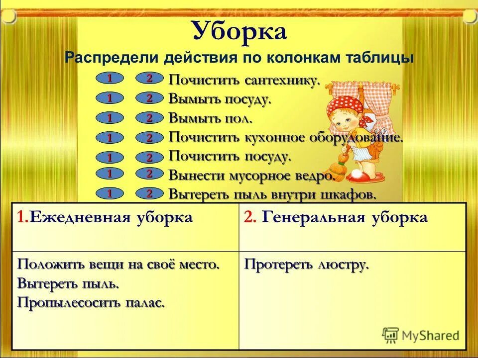 Алгоритм уборки квартиры. Алгоритм уборки комнаты. Алгоритм уборки комнаты. Инвентарь для уборки задания. Алгоритм проведения генеральной уборки дома.