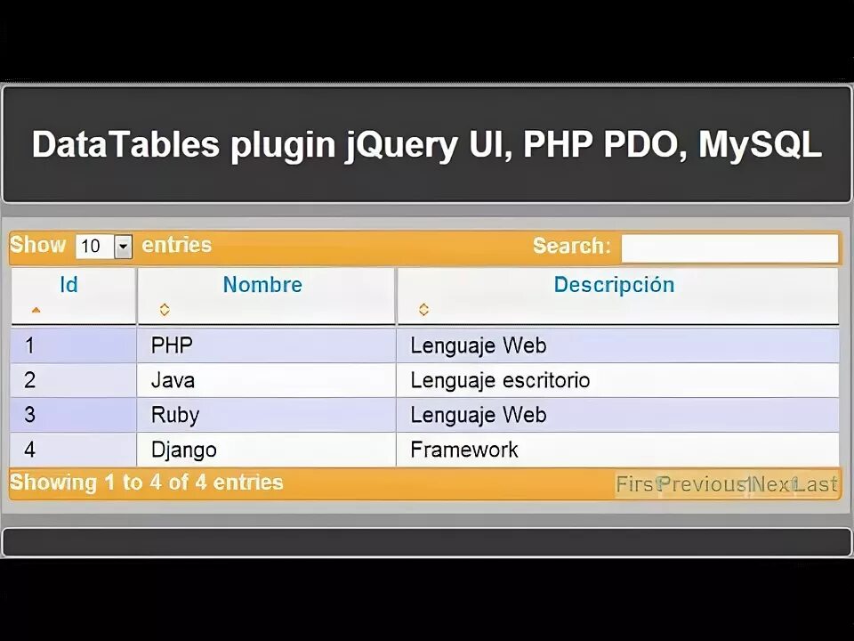 Ui php